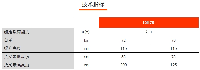 HP ESE稱重搬運車，諾力手動半電動搬運/堆高車