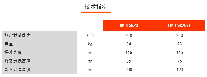 HP ESR稱重搬運(yùn)車，諾力手動(dòng)半電動(dòng)搬運(yùn)/堆高車