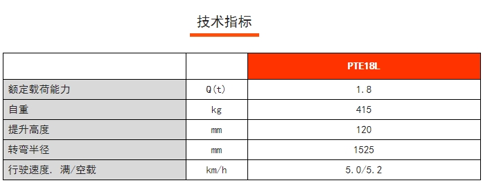 PTE 18L常規(guī)性全電動搬運(yùn)車，諾力電動搬運(yùn)車