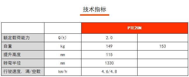 PTE 20N步駕式電動搬運(yùn)車，諾力電動搬運(yùn)車