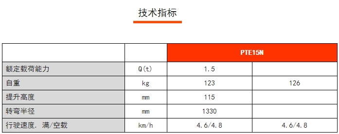 PTE 15N輕小型鋰電搬運(yùn)車(chē)，諾力電動(dòng)搬運(yùn)車(chē)
