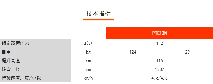 PTE12N輕小型鋰電搬運(yùn)車，諾力電動(dòng)搬運(yùn)車