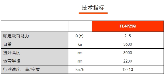 FE4P25Q四支點(diǎn)鋰電平衡重電動(dòng)叉車，諾力電動(dòng)叉車